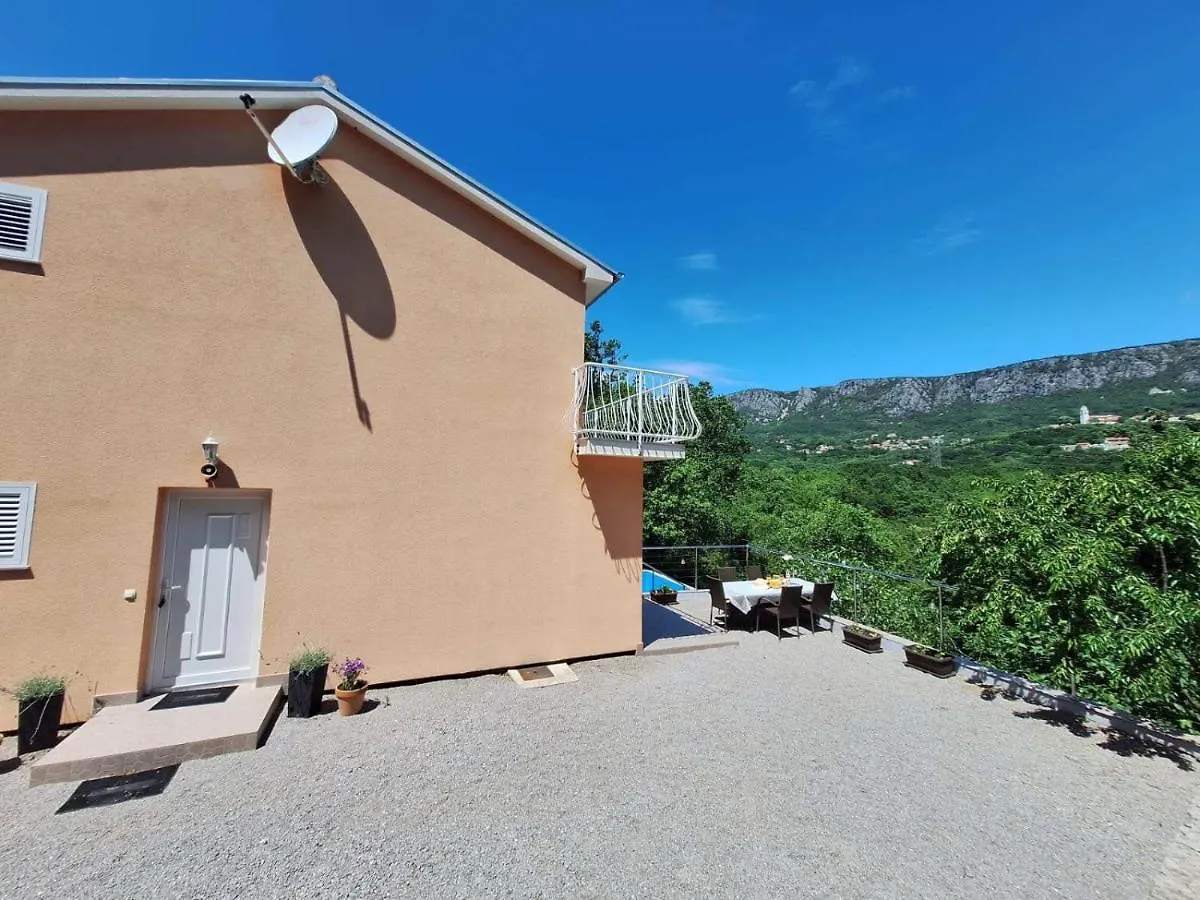 Holiday home Bella Vista Villa Bribir